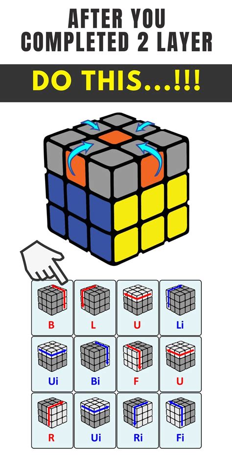 Rubik's Cube Printable Instructions