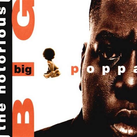 Stream Notorious B.I.G. - Big Poppa Remix by Błażej Hashiba | Listen ...