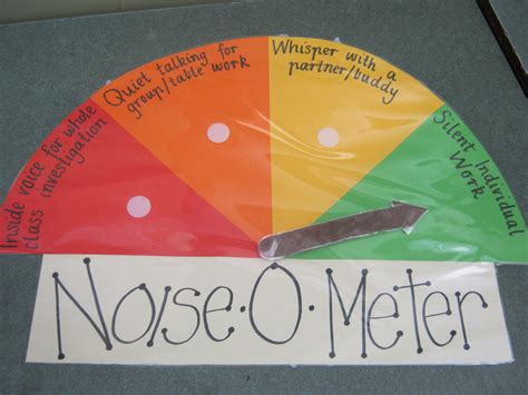 Miss A's Class Ideas: Noise-o-Meter