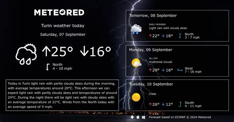 Weather Turin. 14 day Forecast - yourweather.co.uk | Meteored