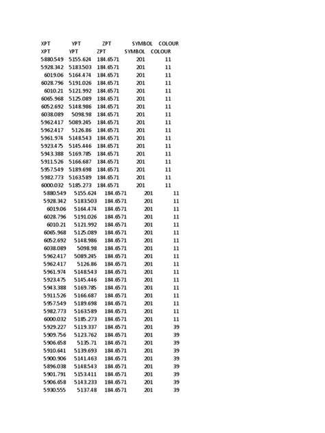 dRILL HOLES | PDF