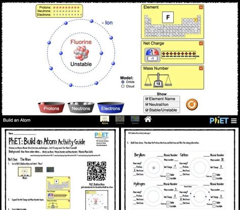 Phet Build An Atom Worksheets