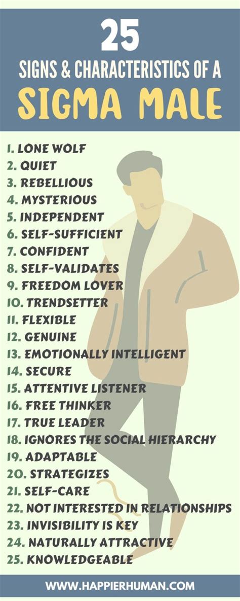 25 Signs & Characteristics of a Sigma Male - Happier Human