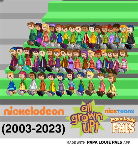 All Grown Up! Characters (Flipline Studios) by liamaguilar30 on DeviantArt