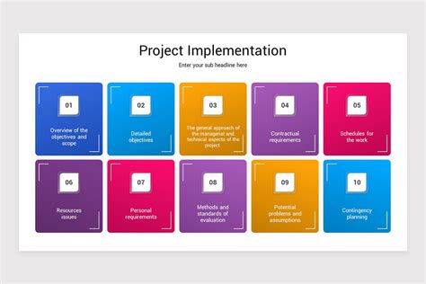 Project Implementation PowerPoint Template | Nulivo Market