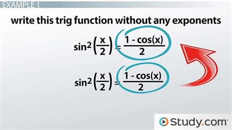 Half-Angle Trig Identities | Formulas, Uses & Examples - Lesson | Study.com