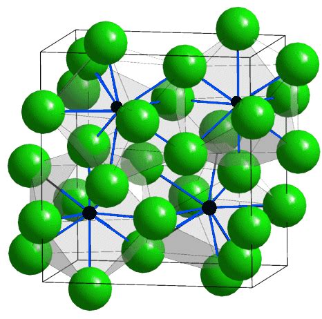 Cementite Structure