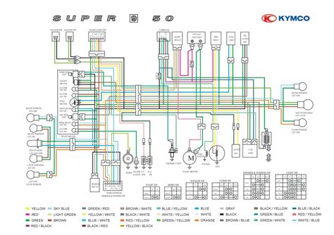 150cc Chinese Scooter Wiring Diagram - Wiring Diagram