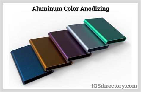 Anodized Aluminum Colors