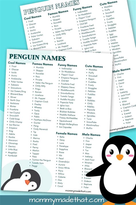 100+ of the Best Penguin Names