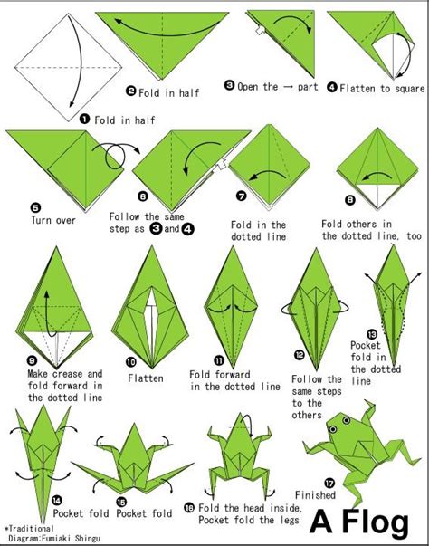 How To Make a Origami Paper Jumping Frog - K4 Craft