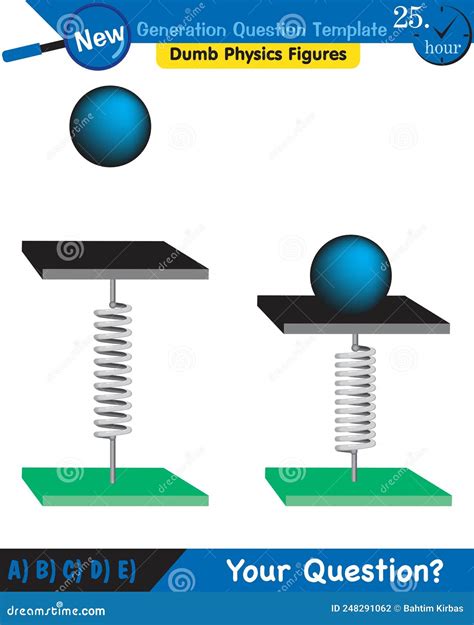 Spring System, Motion of a Mass on an Ideal Spring Periodic Motion ...