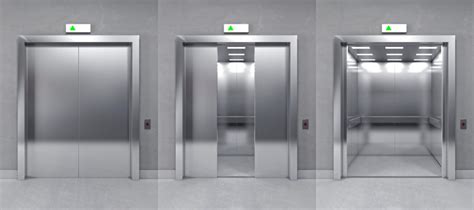 Things to know about elevators – Environmental Manager