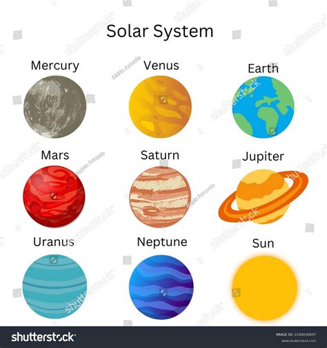 Solar System 9 Planets Stock Illustration 2248030697 | Shutterstock