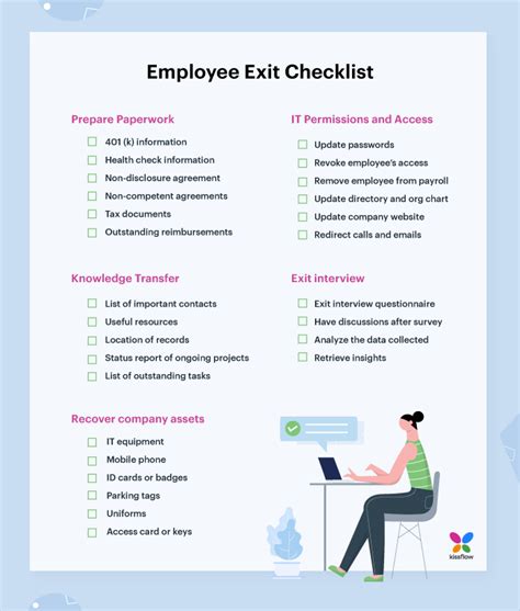 How Exit Interview Checklist is Pivotal for Offboarding