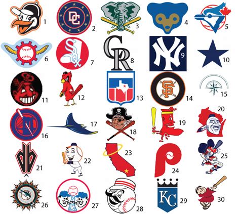 Gallery For > Major League Baseball Logo