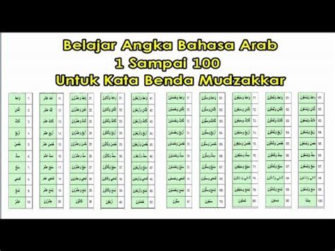 Bahasa Arab Angka 1 100 Lengkap Dengan Gambar Diedit Com - IMAGESEE