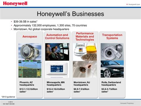 PPT - Honeywell Aerospace: Decommissioning Process PowerPoint ...