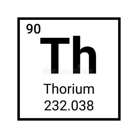 Thorium Periodic Table Element Chemistry Symbol Atom Icon. Stock Vector ...