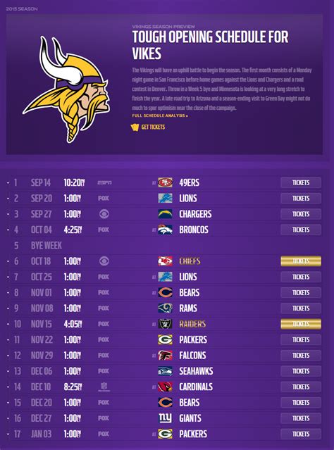 Printable Vikings Schedule