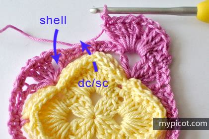 How to crochet a Box stitch - 🧵 CROCHET PATTERNS