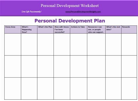 Personal Development Plan Childcare Example New 6 Personal Development ...