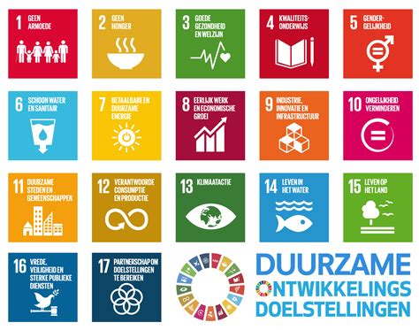 Sustainable Development Goals - Hospitainer