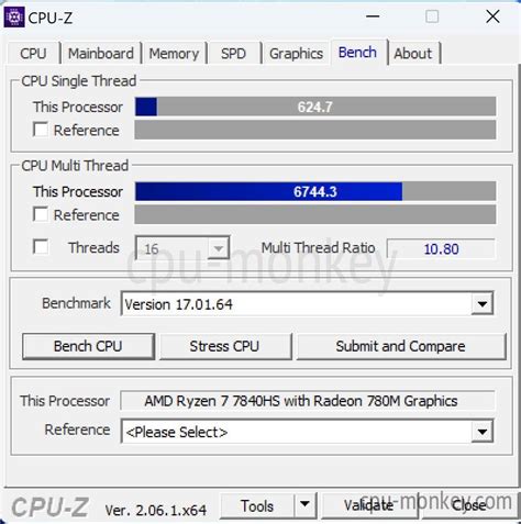 AMD Ryzen 7 PRO 7840HS Benchmark, Test and specs