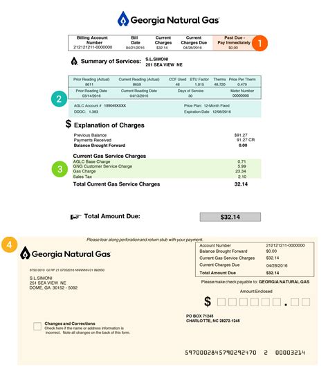 Compare Atlanta Gas Light Gas Rates (November 2024 Update)