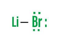 Lithium Bromide Formula - Structure, Properties, Uses, Sample Questions ...