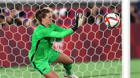 Ranking The Best Women Goalkeepers In The World