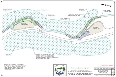 Upper Cow Creek CWA 319 | Upper Pecos Watershed Association