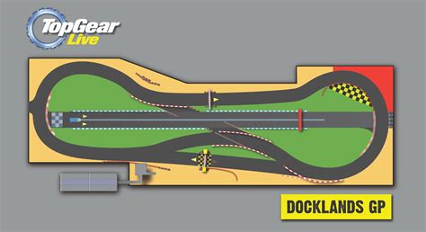 Top Gear's Test Track to Serve as Home to a New Housing Complex