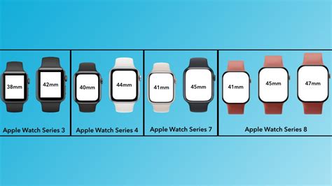 Apple Watch 8 Size Guide vs Other Apple Watch Series