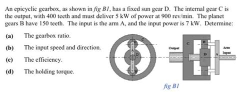 Solved Epicyclic Gears:Correct Answers: a = 4:5b = 720 | Chegg.com