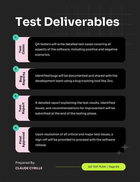 Mine Shaft QA Test Plan Template - Venngage