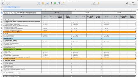 Project Budget Spreadsheet regarding Example Of Project Budget ...