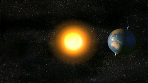 BBC Two - Science Clips, Earth, Sun and Moon, Earths orbit of the Sun ...