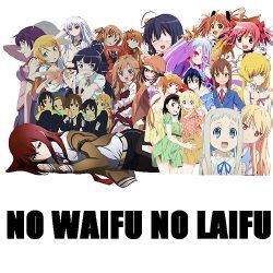 Who's Your Waifu? - Quiz