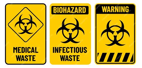 Premium Vector | Medical waste biohazard sign print ready vector