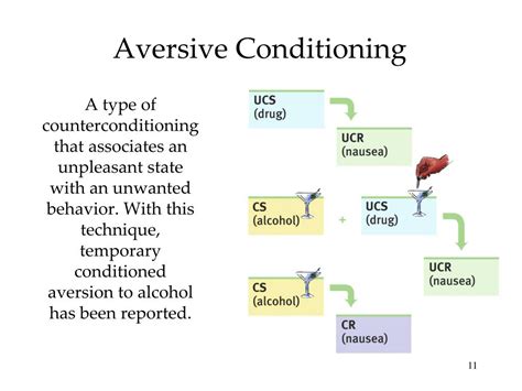 PPT - Therapy Chapter 15 PowerPoint Presentation, free download - ID ...