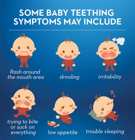 Baby Teething: When It Starts, Signs, and Relief - Crest