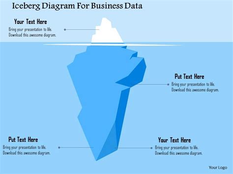 Iceberg Diagram For Business Data Flat Powerpoint Design | PowerPoint ...