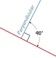 Parallel and Perpendicular Lines and Planes