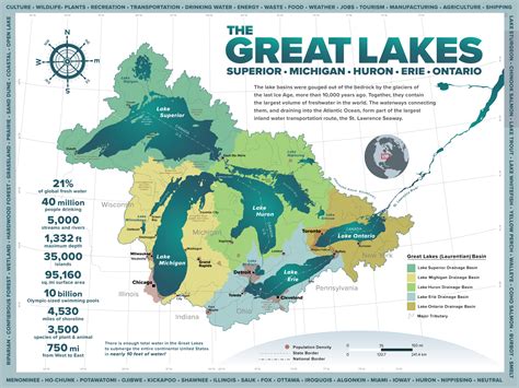 Great Lakes Names Map Facts Britannica - Gambaran