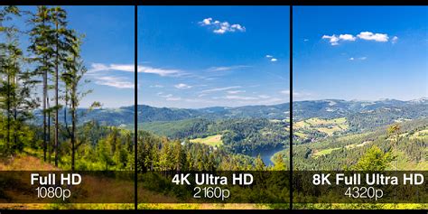 Qhd Vs 4k