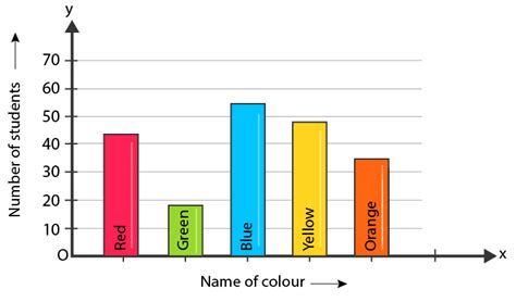 Unit 1 Test Review Jeopardy Template