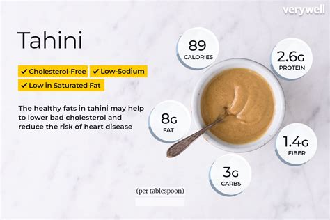 Tahini Nutrition Facts and Health Benefits