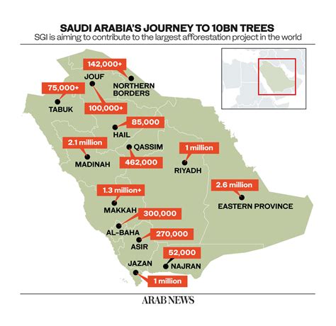 Saudi PIF's 10% stake sale to Tadawul Group priced at $51 as active ...