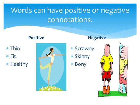 Connotation Negative And Positive Words List